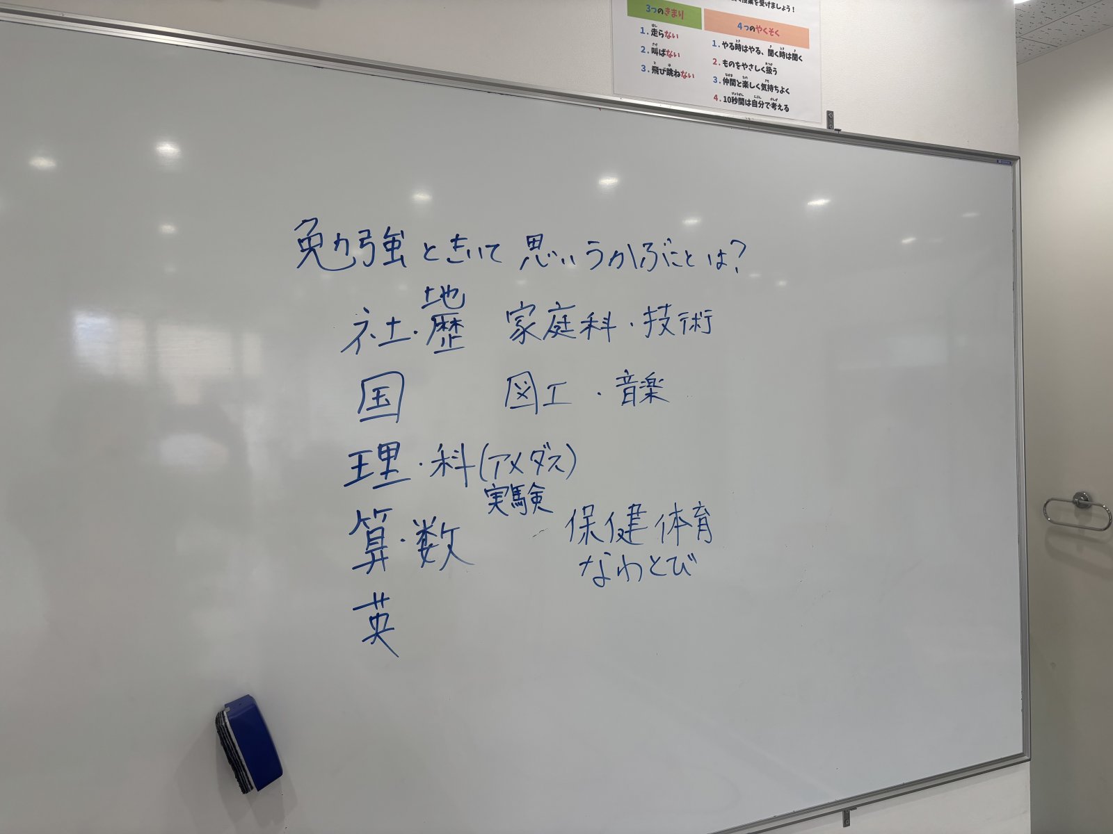 サムネイル|ホワイトボードや模造紙に子どもたちの意見が書き出されている様子。にぎやかで温かい雰囲気の教室風景