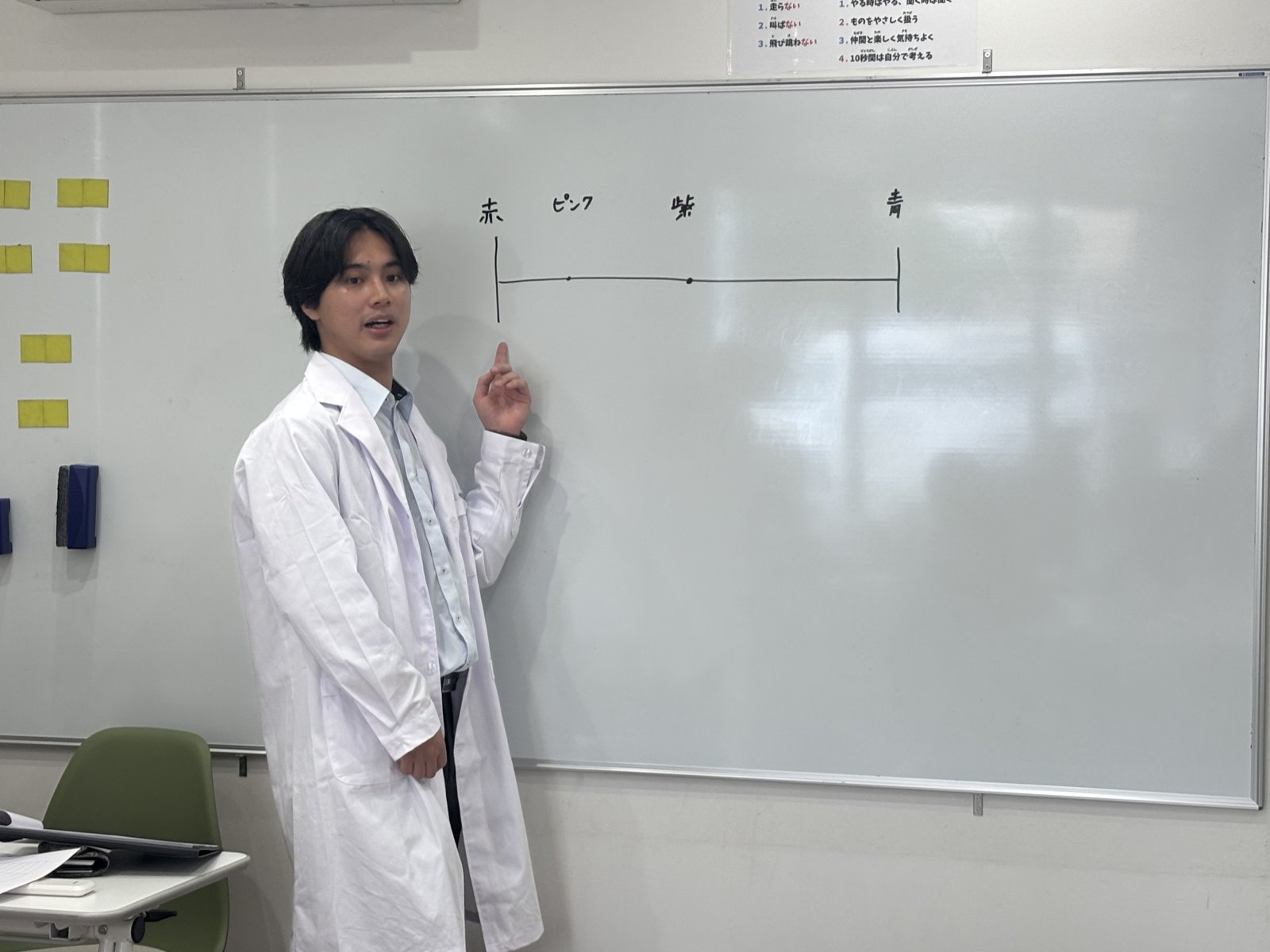 実験が始まる前に、大学生ボランティアが材料を説明している場面。生徒たちが前のめりで聞いている様子