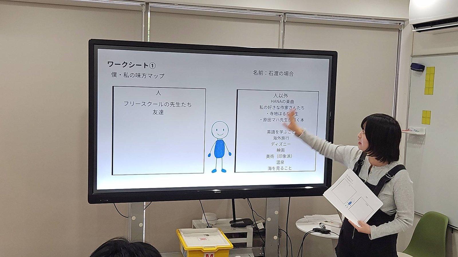 ホワイトボードや付箋に子どもたちの言葉が書かれている様子。「ひとりぼっち」「お守り」「頼れる人」などのキーワードが見えると内容が伝わりやすい